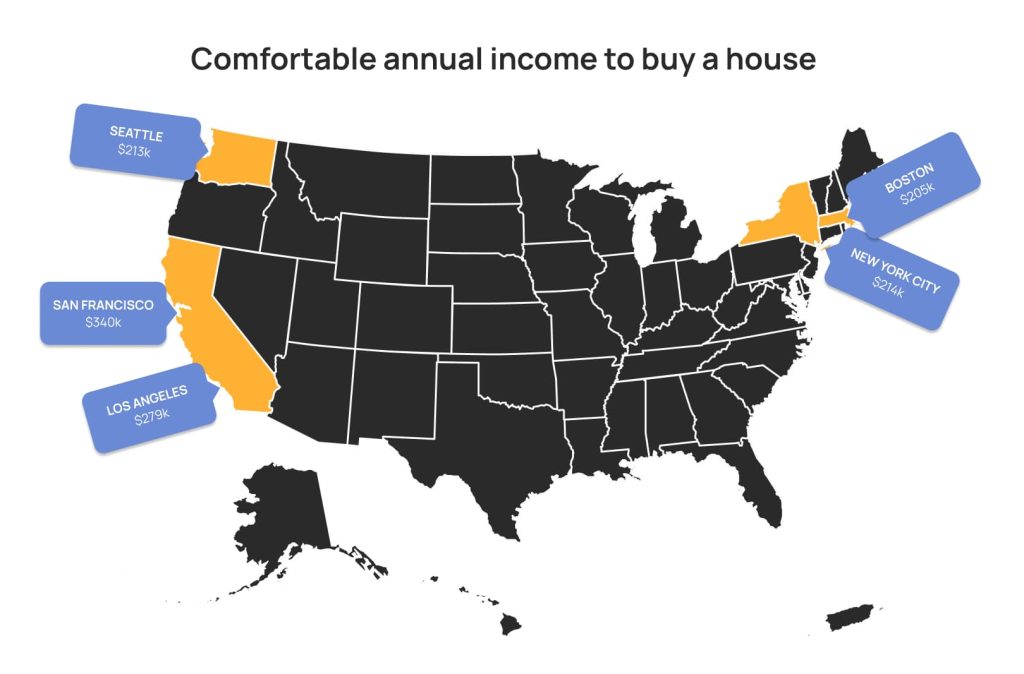 USA Map Infographic. Source: Zillow Research (https://www.zillow.com/research/buyers-income-needed-33755/)
